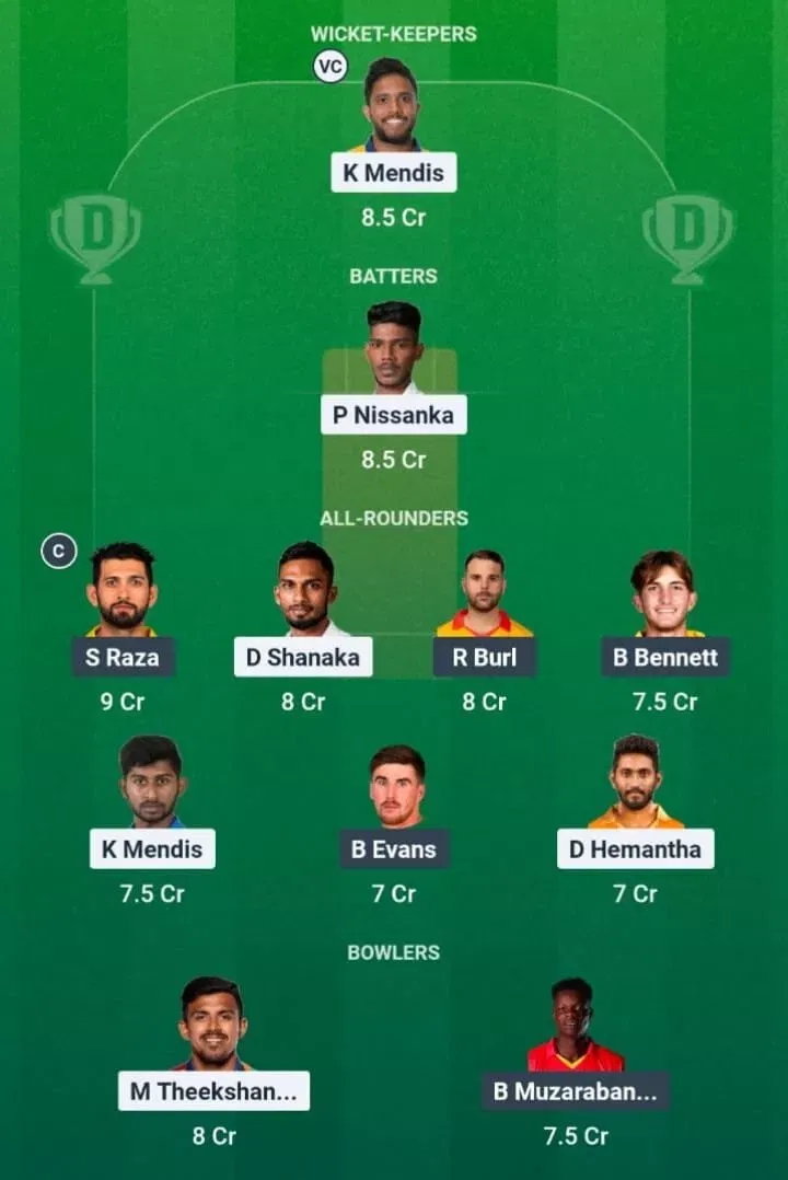 SL vs ZIM Dream11 Prediction, Dream11 Playing XI, Today Match 38, ICC T20 World Cup 2026