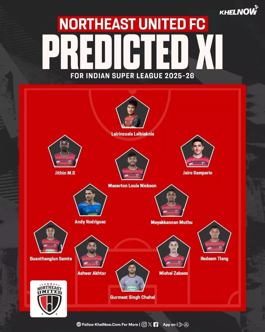 ISL 2025-26: NorthEast United FC Predicted XI