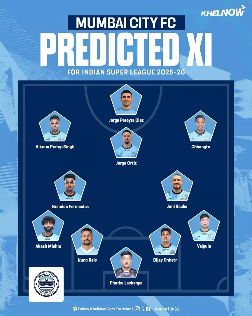 ISL 2025-26: Mumbai City FC predicted XI