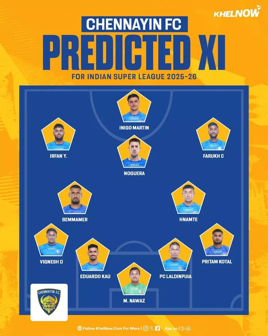 ISL 2025-26: Chennaiyin FC Predicted XI