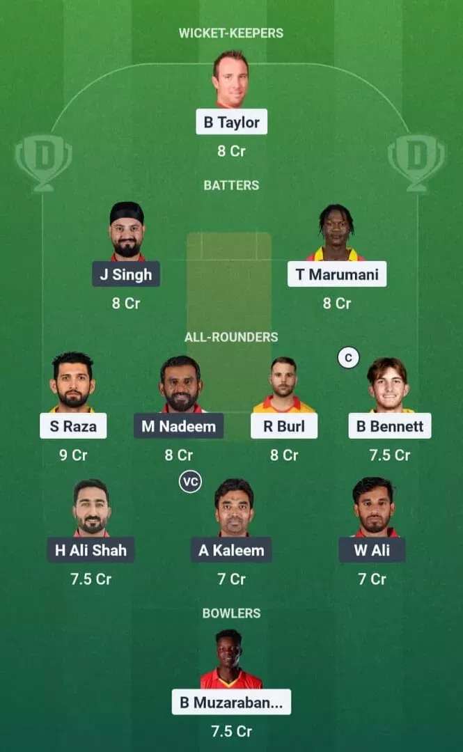 ZIM vs OMN Dream11 Prediction, Dream11 Playing XI, Today Match 8, ICC T20 World Cup 2026