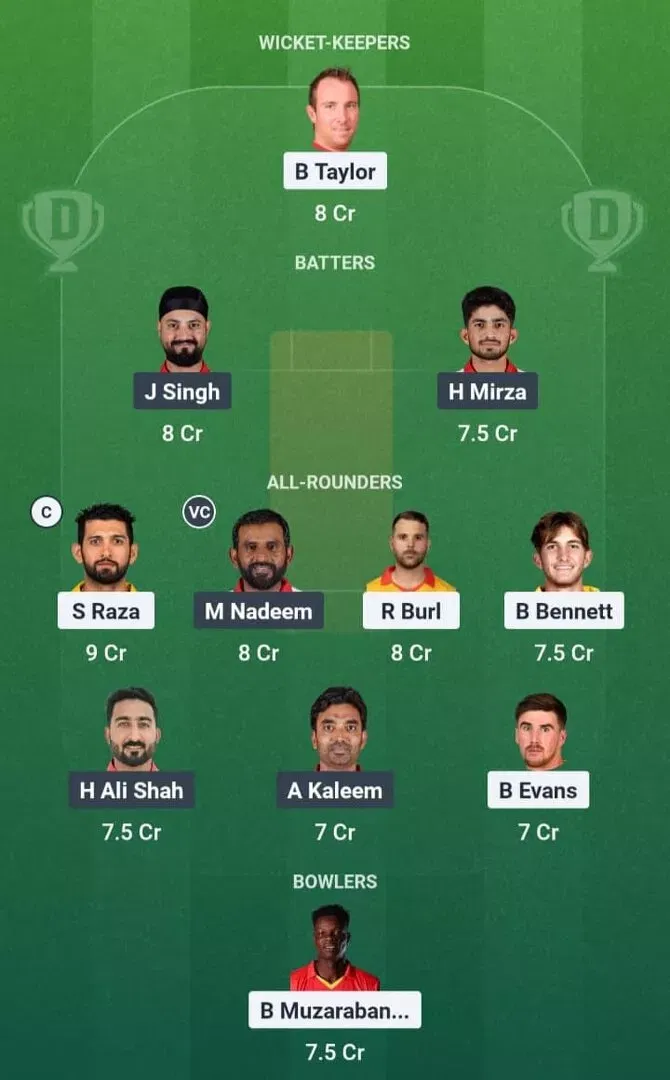 ZIM vs OMN Dream11 Prediction, Dream11 Playing XI, Today Match 8, ICC T20 World Cup 2026
