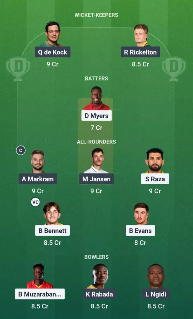 ZIM vs SA Dream11 Prediction, Dream11 Playing XI, Today Match 51, Super 8, ICC T20 World Cup 2026