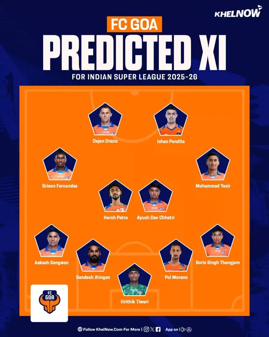 FC Goa Predicted XI for ISL 2025-26