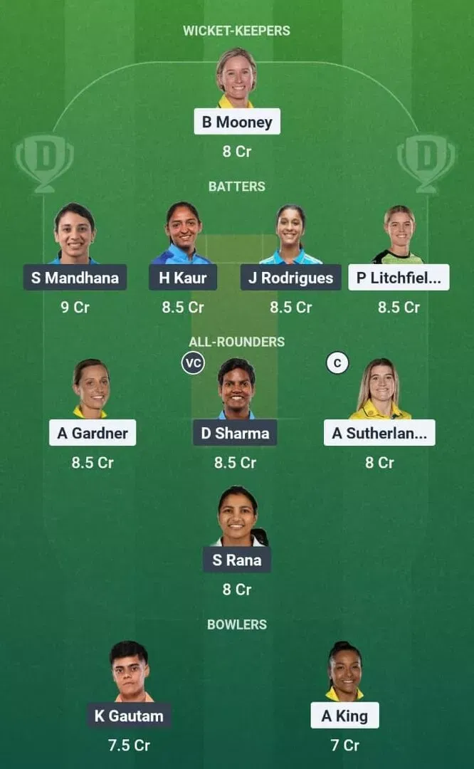 AUS-W vs IND-W Dream11 Prediction, Dream11 Playing XI, Today One-Off Test, India Women tour of Australia 2026