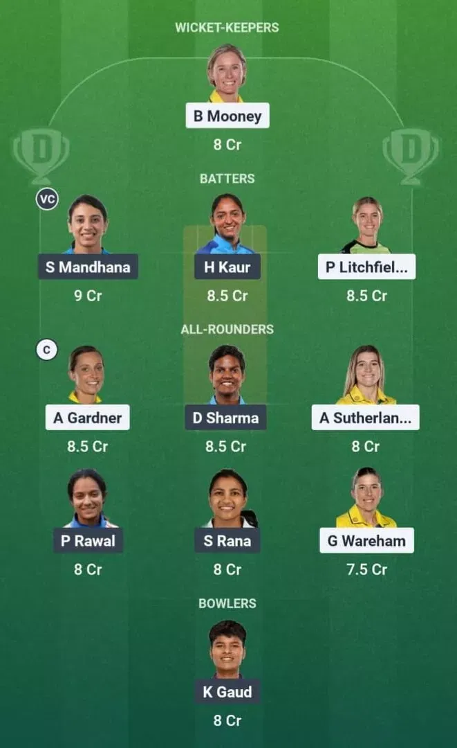 AUS-W vs IND-W Dream11 Prediction, Dream11 Playing XI, Today One-Off Test, India Women tour of Australia 2026