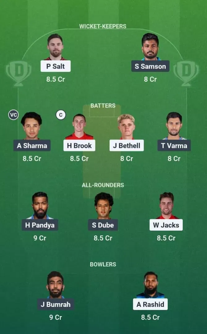IND vs ENG Dream11 Prediction, Dream11 Playing XI, Today Match Semi-final 2, ICC T20 World Cup 2026