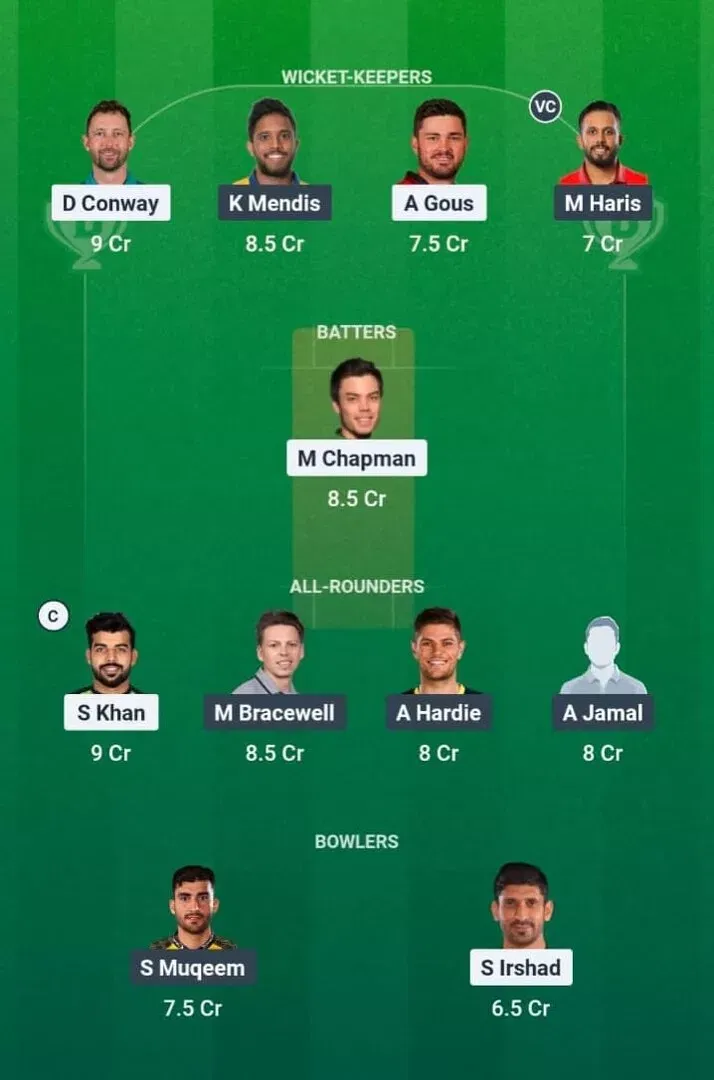 ISL vs PES Dream11 Prediction, Dream11 Playing XI, Today Match 7, PSL 2026