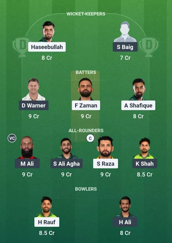 LAH vs KAR Dream11 Prediction, Dream11 Playing XI, Today Match 6, PSL 2026