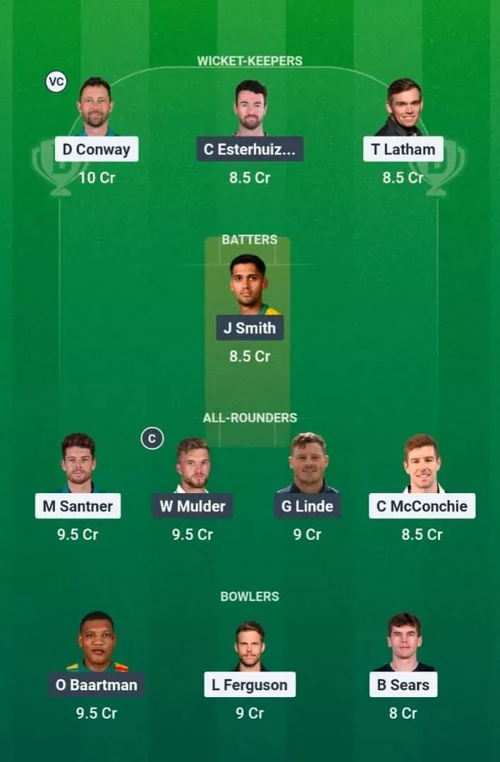 NZ vs SA Dream11 Prediction, Dream11 Playing XI, Today Match 3rd T20I, South Africa tour of New Zealand 2026