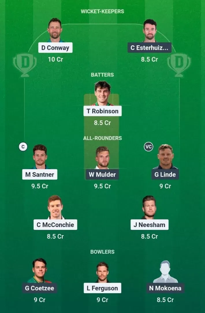 NZ vs SA Dream11 Prediction, Dream11 Playing XI, Today Match 3rd T20I, South Africa tour of New Zealand 2026