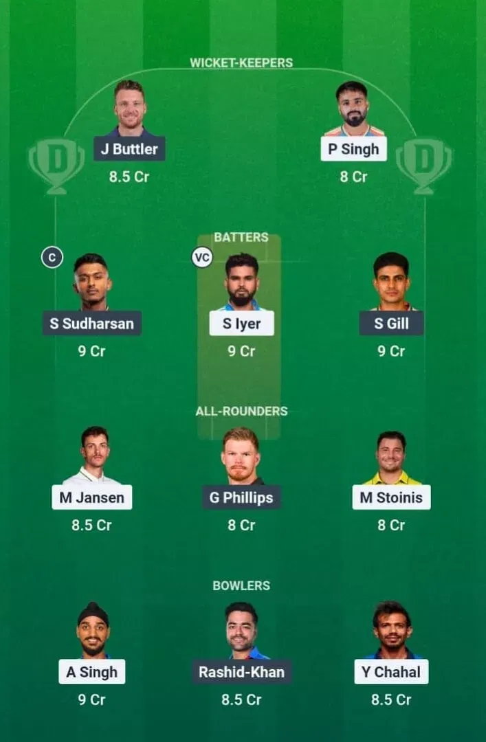 PBKS vs GT Dream11 Prediction, Dream11 Playing XI, Today Match 4, IPL 2026
