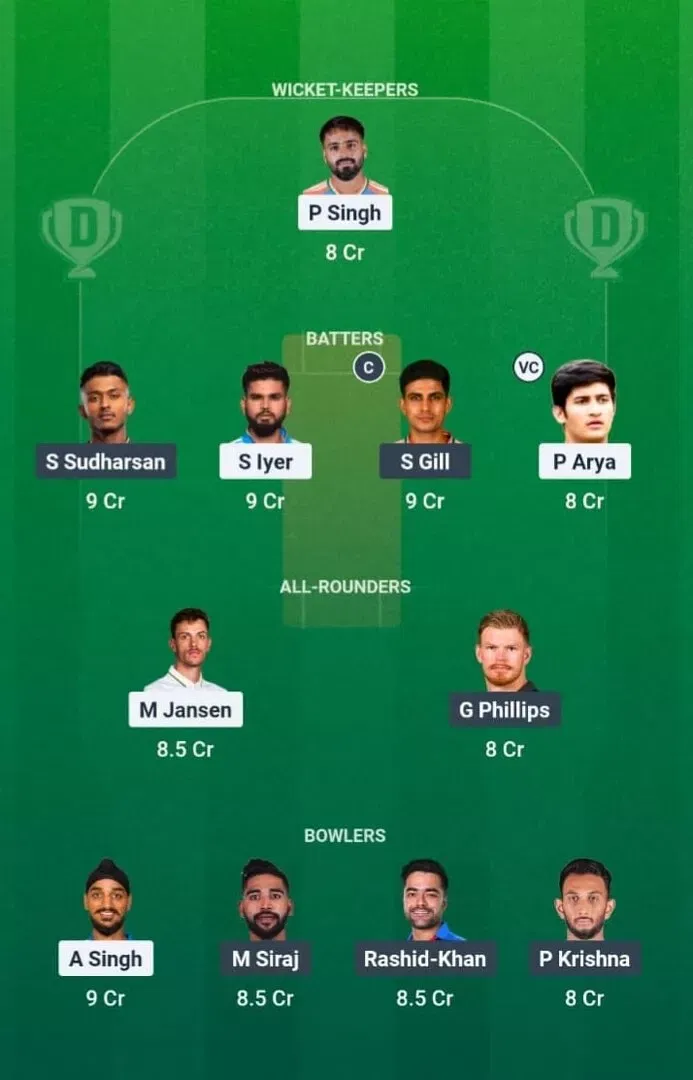 PBKS vs GT Dream11 Prediction, Dream11 Playing XI, Today Match 4, IPL 2026