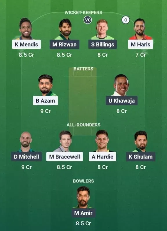 PES vs RAP Dream11 Prediction, Dream11 Playing XI, Today Match 3, PSL 2026