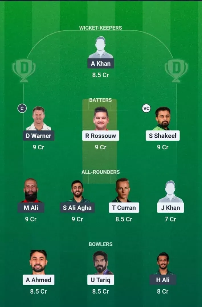 QUE vs KAR Dream11 Prediction, Dream11 Playing XI, Today Match 2, PSL 2026