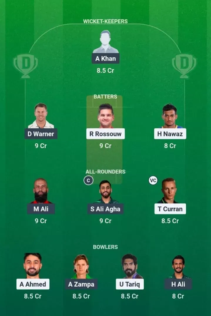 QUE vs KAR Dream11 Prediction, Dream11 Playing XI, Today Match 2, PSL 2026