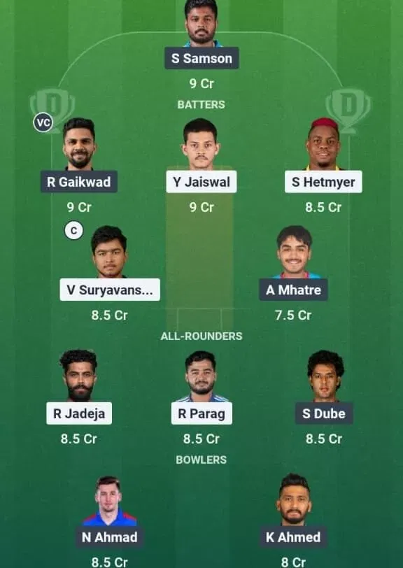 RR vs CSK Dream11 Prediction, Dream11 Playing XI, Today Match 3, IPL 2026