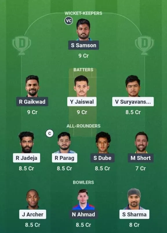 RR vs CSK Dream11 Prediction, Dream11 Playing XI, Today Match 3, IPL 2026
