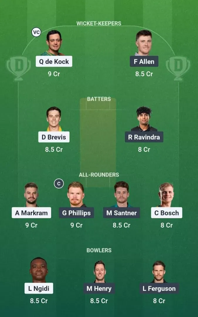 SA vs NZ Dream11 Prediction, Dream11 Playing XI, Today Match Semi-final 1, ICC T20 World Cup 2026