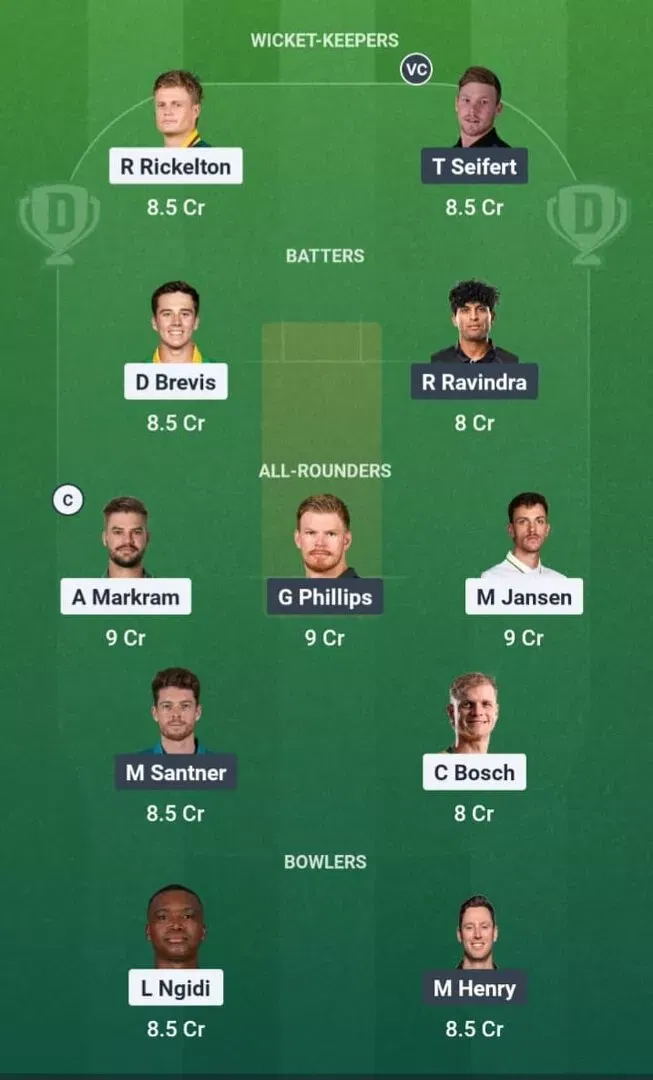 SA vs NZ Dream11 Prediction, Dream11 Playing XI, Today Match Semi-final 1, ICC T20 World Cup 2026