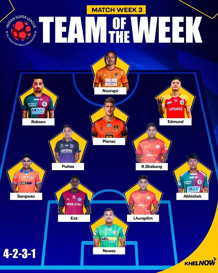 ISL 2025-26: Robson, Edmund lead charge in Team of the Week for Matchweek 3