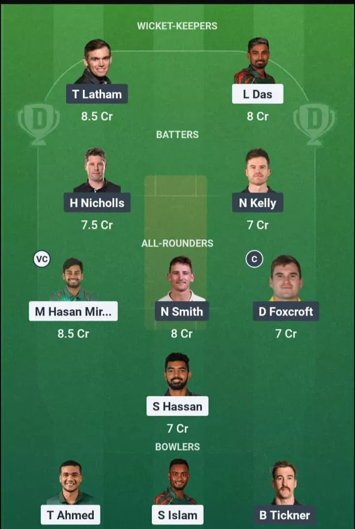 BAN vs NZ Dream11 Prediction, Dream11 Playing XI, Today Match 2nd, Bangladesh vs New Zealand ODI series 2026