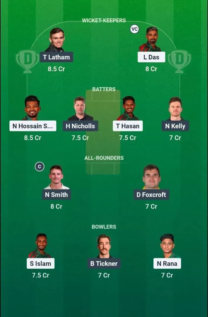 BAN vs NZ Dream11 Prediction, Dream11 Playing XI, Today Match 3rd, Bangladesh vs New Zealand ODI series 2026