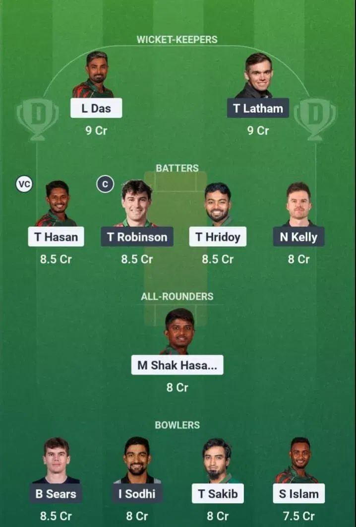 BAN vs NZ Dream11 Prediction, Dream11 Playing XI, Today Match 1st, Bangladesh vs New Zealand T20I series 2026