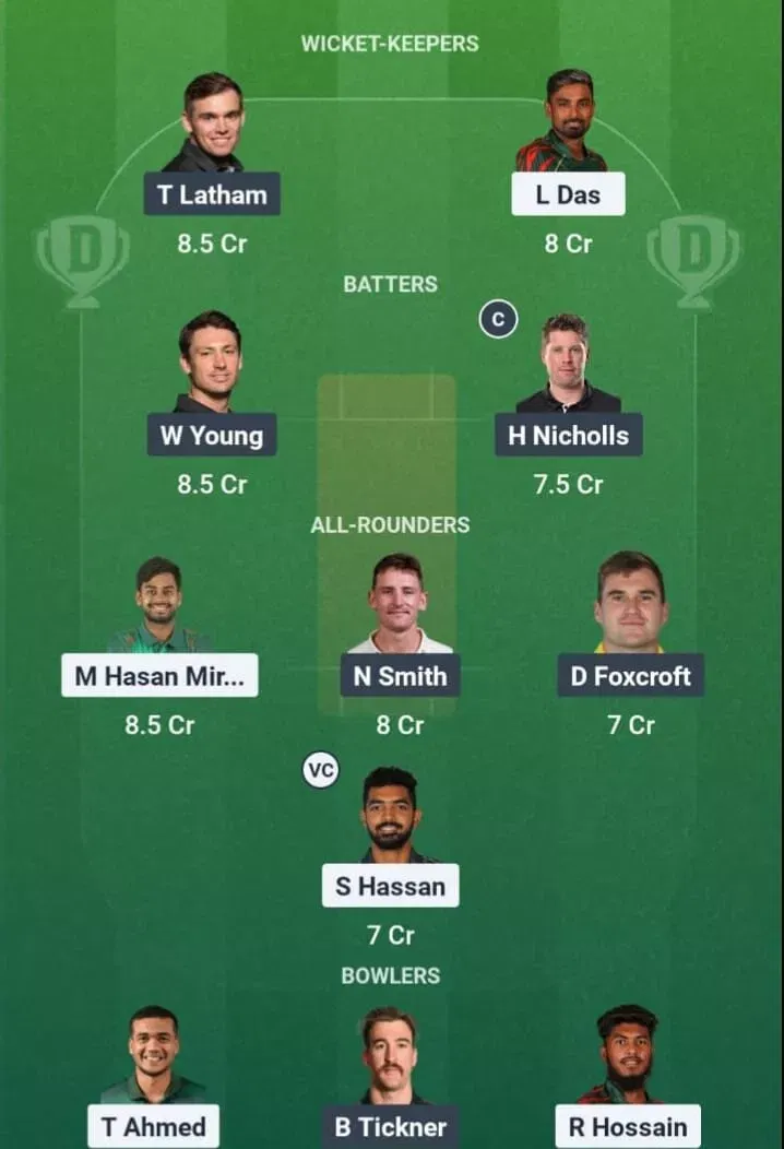 BAN vs NZ Dream11 Prediction, Dream11 Playing XI, Today Match 2nd, Bangladesh vs New Zealand ODI series 2026
