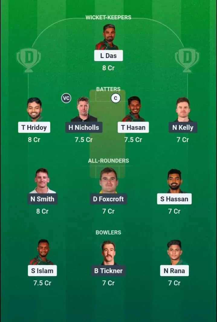 BAN vs NZ Dream11 Prediction, Dream11 Playing XI, Today Match 3rd, Bangladesh vs New Zealand ODI series 2026