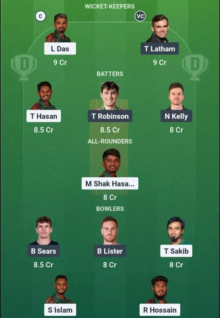BAN vs NZ Dream11 Prediction, Dream11 Playing XI, Today Match 1st, Bangladesh vs New Zealand T20I series 2026