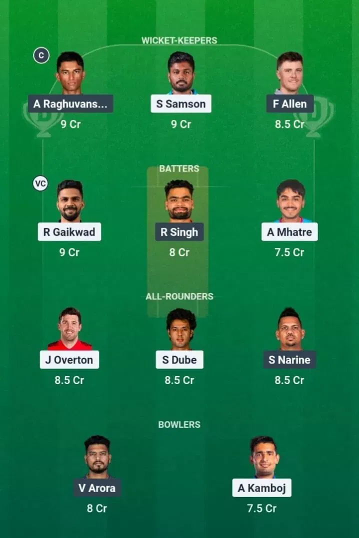 CSK vs KKR Dream11 Prediction, Dream11 Playing XI, Today Match 22, IPL 2026