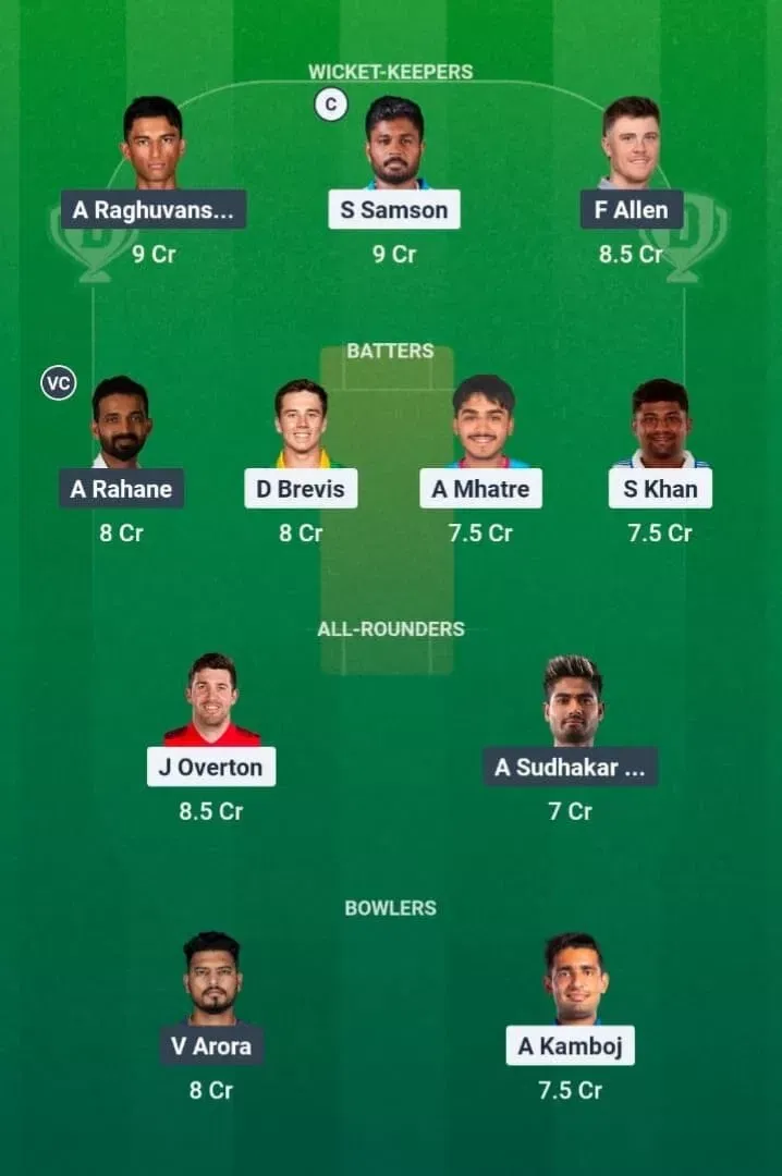 CSK vs KKR Dream11 Prediction, Dream11 Playing XI, Today Match 22, IPL 2026
