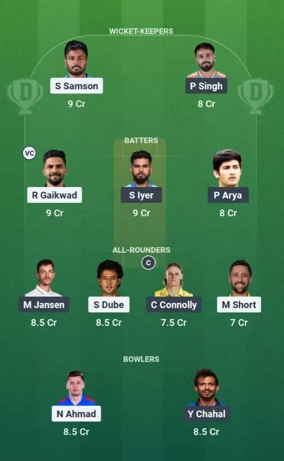 CSK vs PBKS Dream11 Prediction, Dream11 Playing XI, Today Match 7, IPL 2026