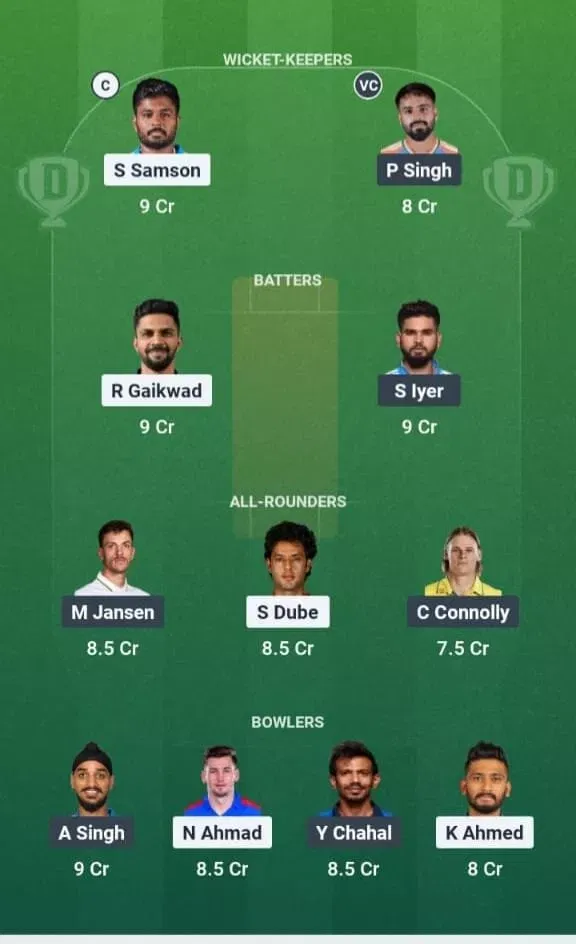 CSK vs PBKS Dream11 Prediction, Dream11 Playing XI, Today Match 7, IPL 2026