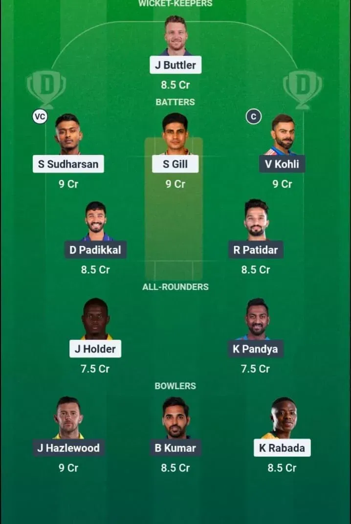 GT vs RCB Dream11 Prediction, Dream11 Playing XI, Today Match 42, IPL 2026