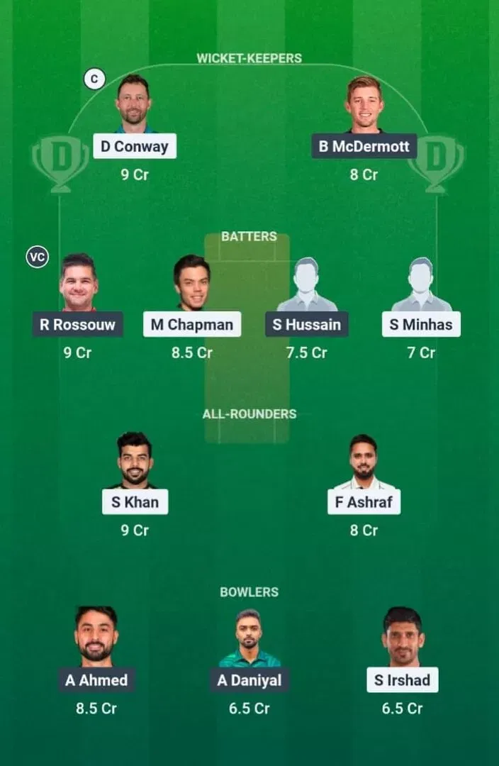 ISL vs QUE Dream11 Prediction, Dream11 Playing XI, Today Match 9, PSL 2026