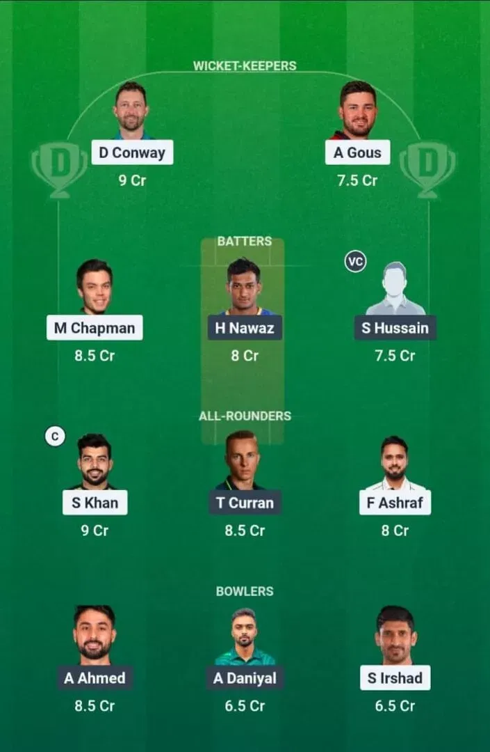 ISL vs QUE Dream11 Prediction, Dream11 Playing XI, Today Match 9, PSL 2026
