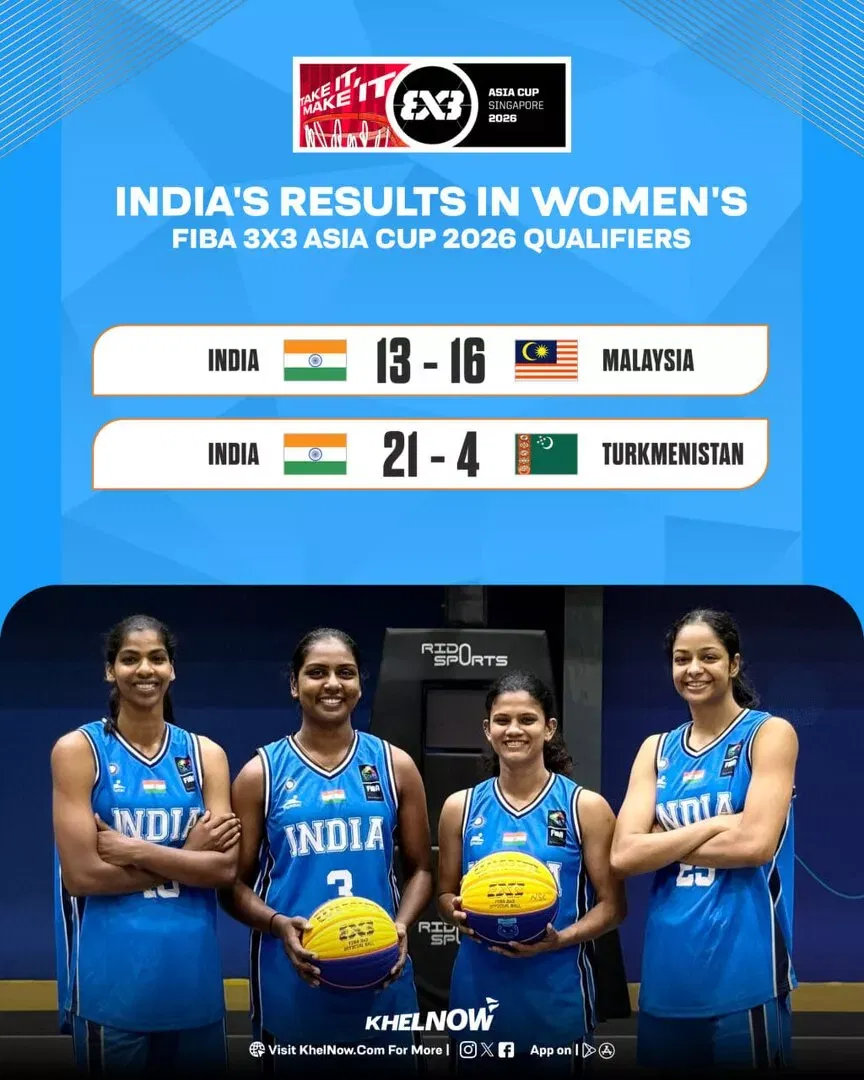 India's results in Women's FIBA 3x3 Asia Cup 2026 Qualifiers