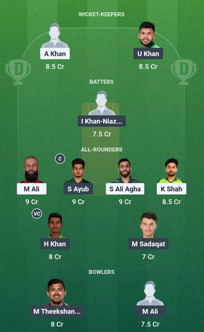 KAR vs HYK Dream11 Prediction, Dream11 Playing XI, Today Match 20, PSL 2026