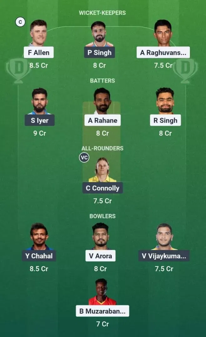 KKR vs PBKS Dream11 Prediction, Dream11 Playing XI, Today Match 12, IPL 2026