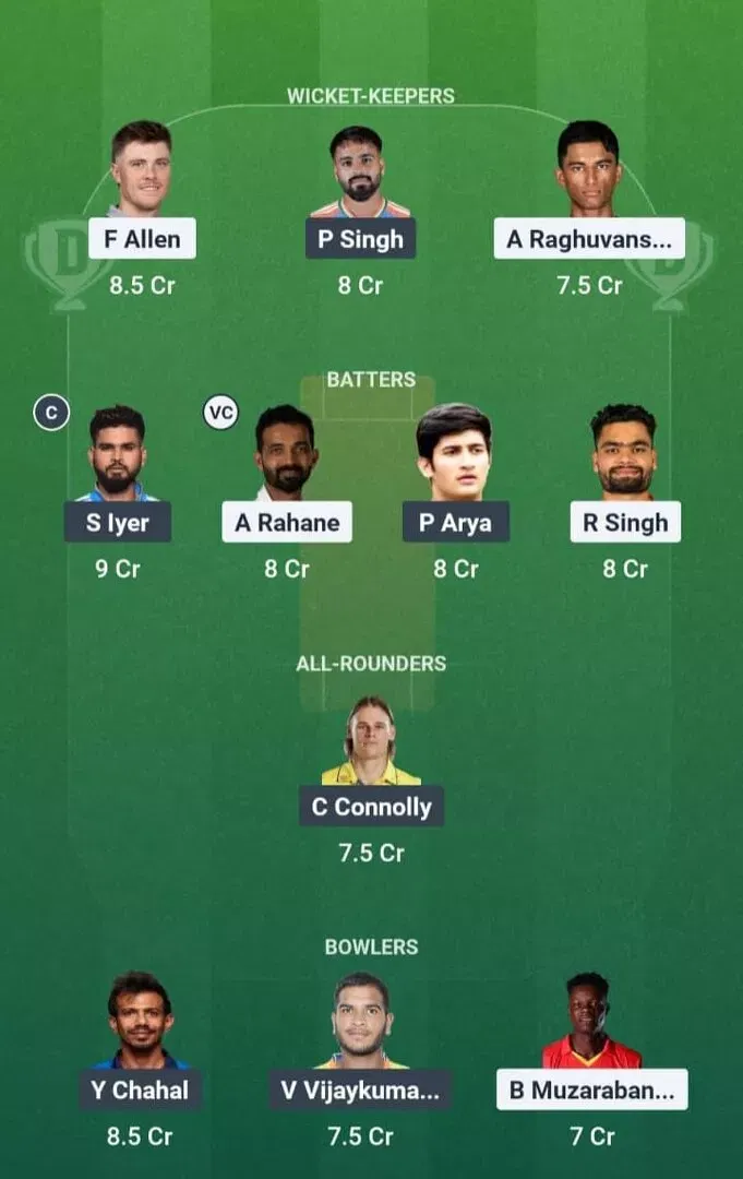 KKR vs PBKS Dream11 Prediction, Dream11 Playing XI, Today Match 12, IPL 2026