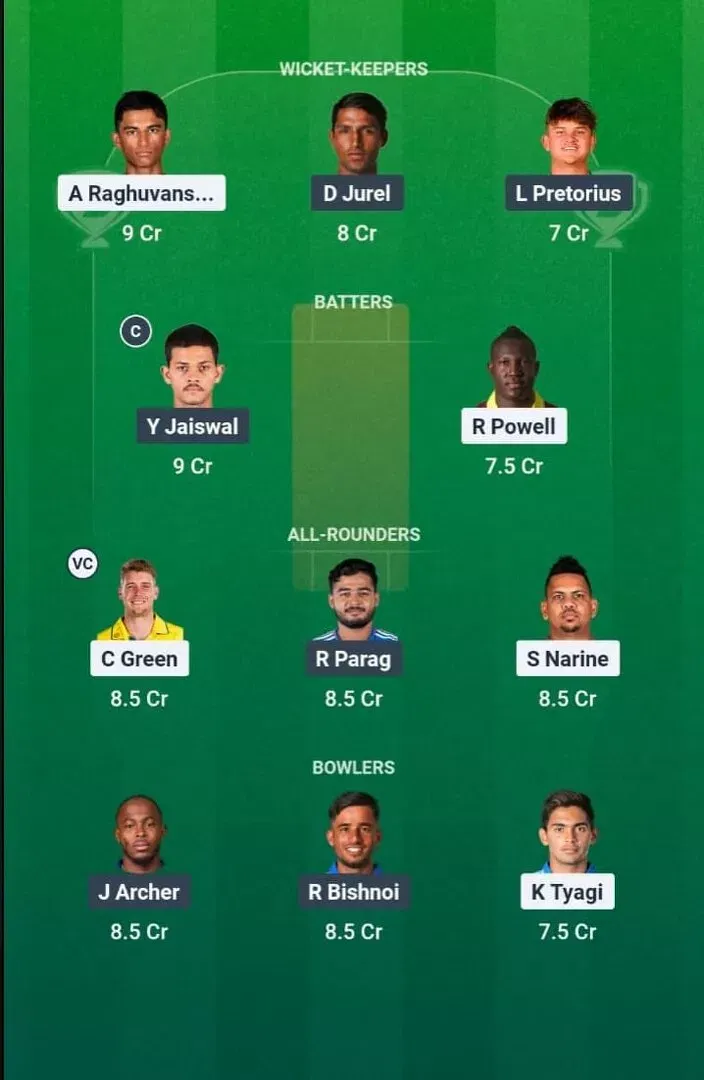 KKR vs RR Dream11 Prediction, Dream11 Playing XI, Today Match 28, IPL 2026