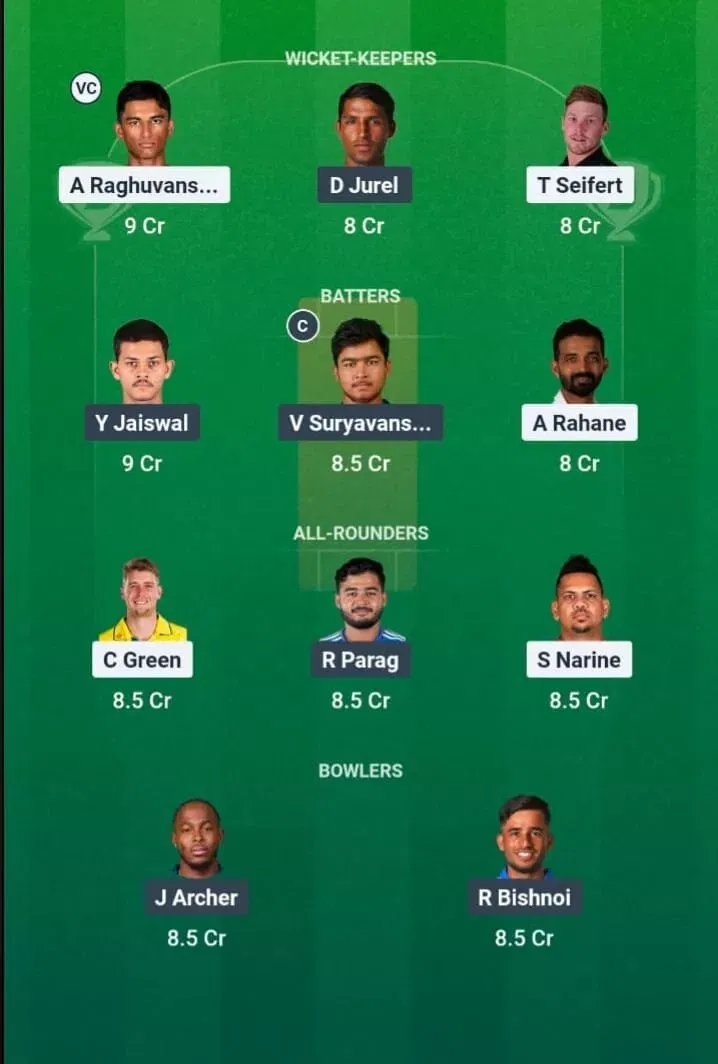 KKR vs RR Dream11 Prediction, Dream11 Playing XI, Today Match 28, IPL 2026