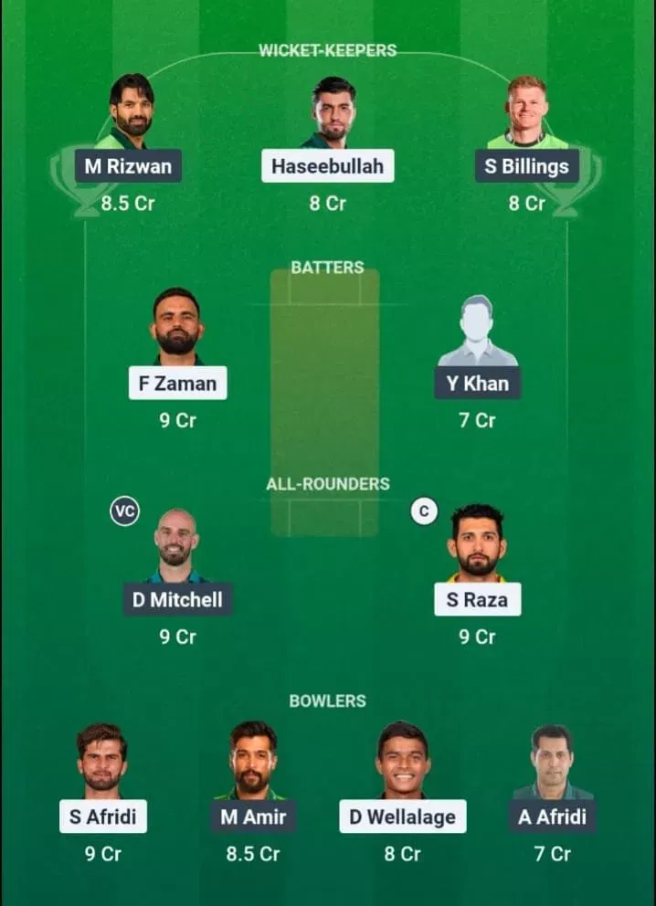 LAH vs RAP Dream11 Prediction, Dream11 Playing XI, Today Match 27, PSL 2026