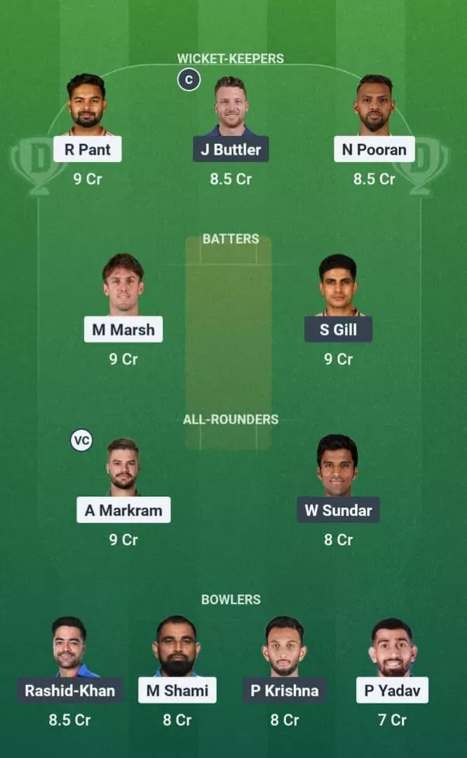 LSG vs GT Dream11 Prediction, Dream11 Playing XI, Today Match 19, IPL 2026