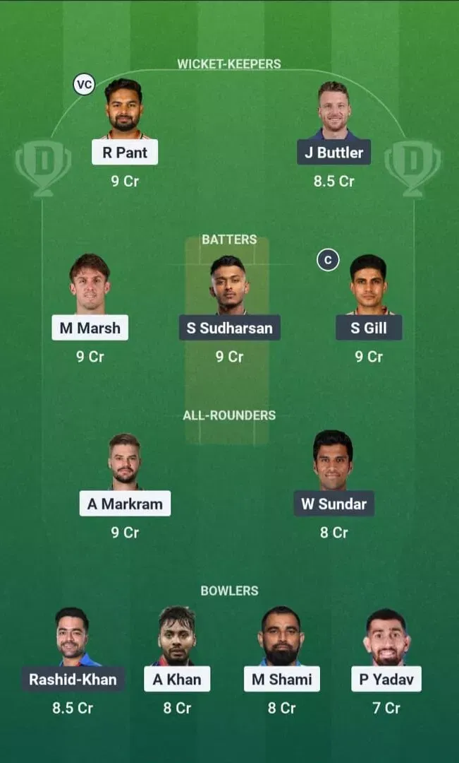LSG vs GT Dream11 Prediction, Dream11 Playing XI, Today Match 19, IPL 2026