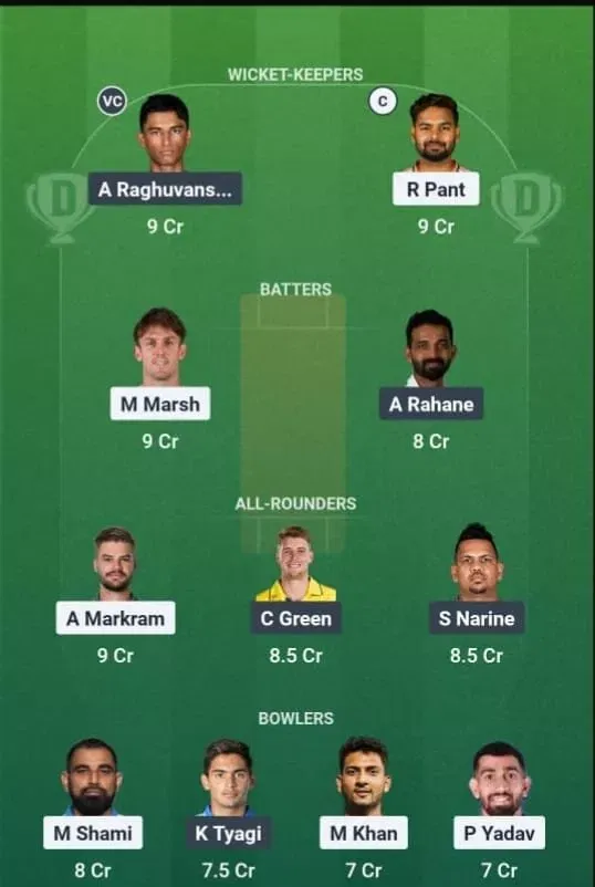 LSG vs KKR Dream11 Prediction, Dream11 Playing XI, Today Match 38, IPL 2026