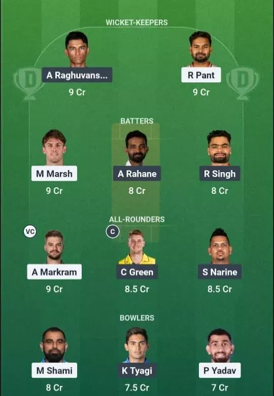 LSG vs KKR Dream11 Prediction, Dream11 Playing XI, Today Match 38, IPL 2026