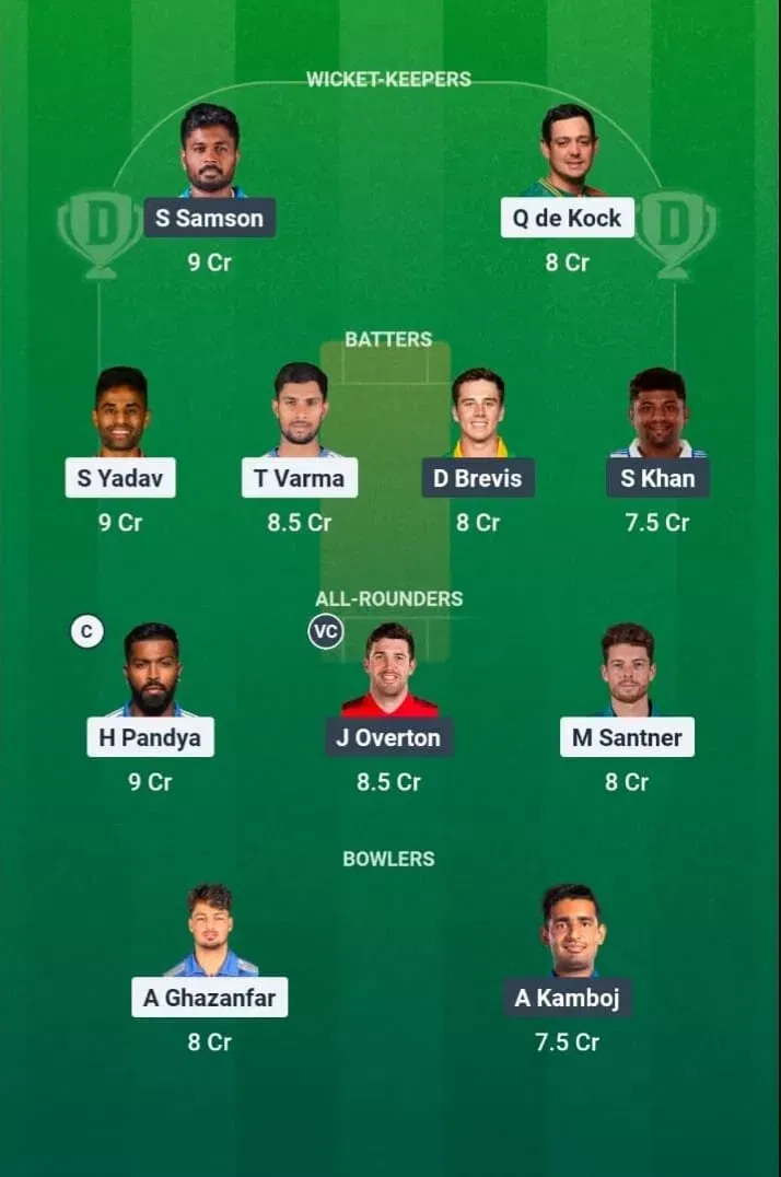 MI vs CSK Dream11 Prediction, Dream11 Playing XI, Today Match 33, IPL 2026